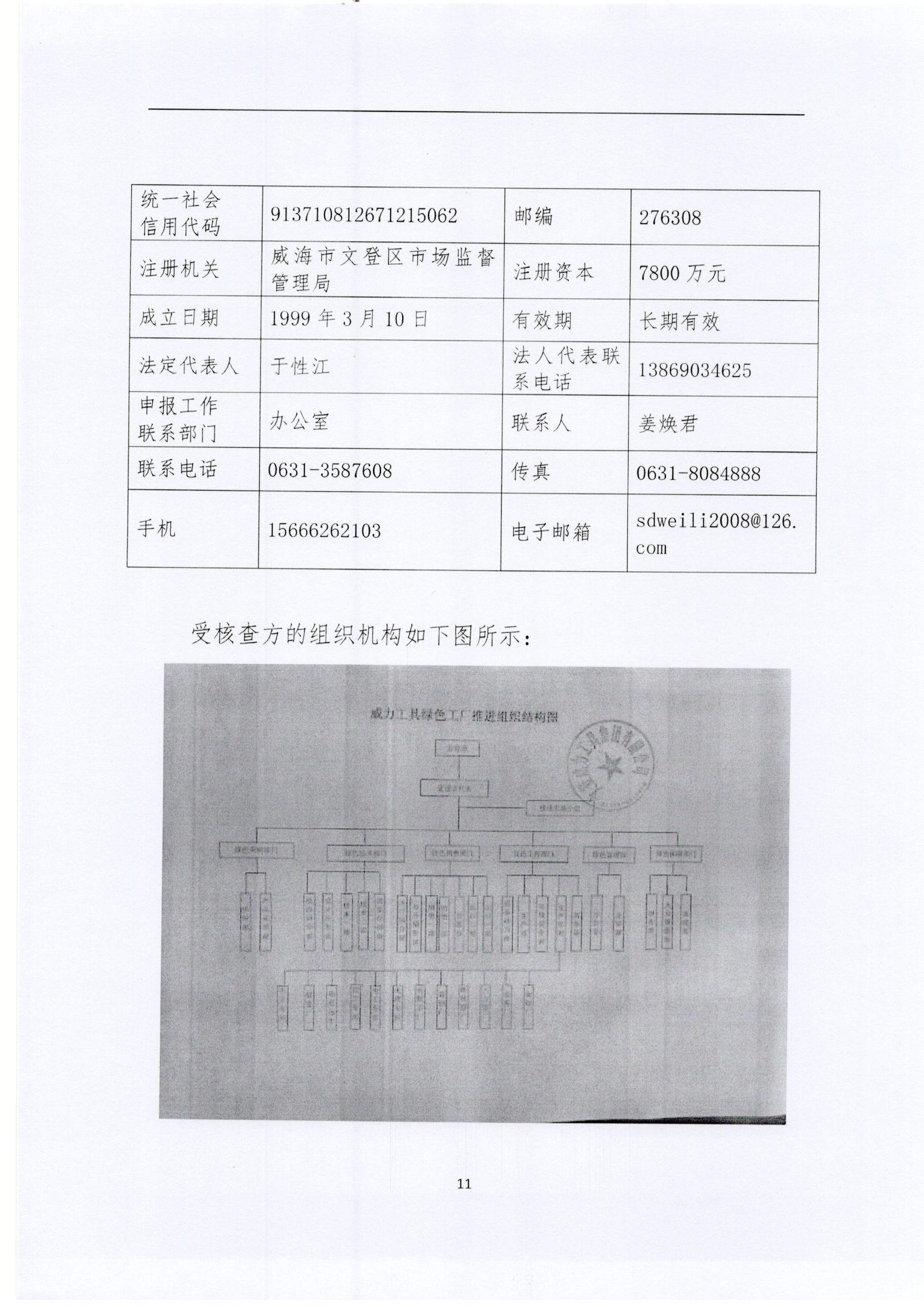 文登j9九游会平台核查报告2022_页面_11.jpg