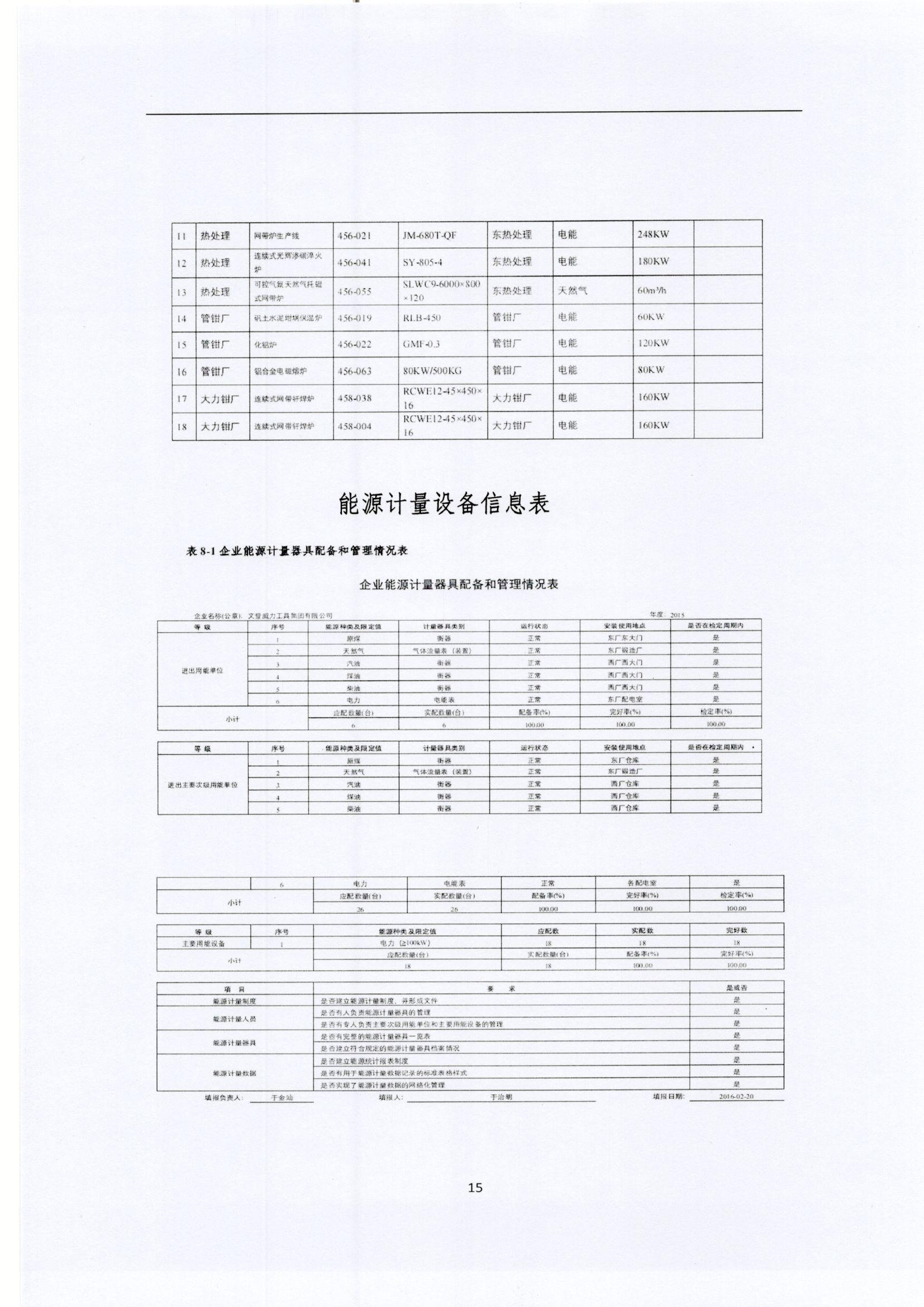 文登j9九游会平台核查报告2022_页面_15.jpg