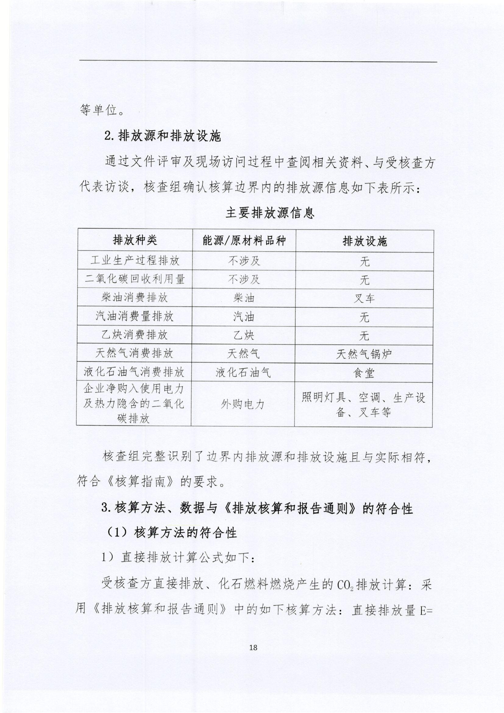 文登j9九游会平台核查报告2022_页面_18.jpg