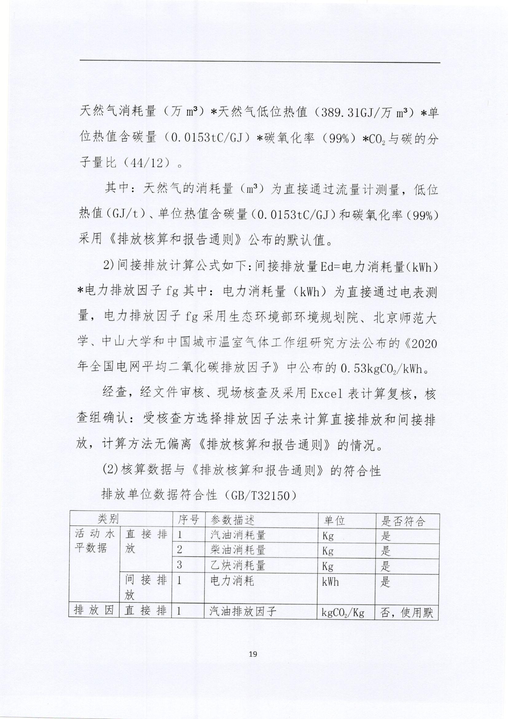 文登j9九游会平台核查报告2022_页面_19.jpg