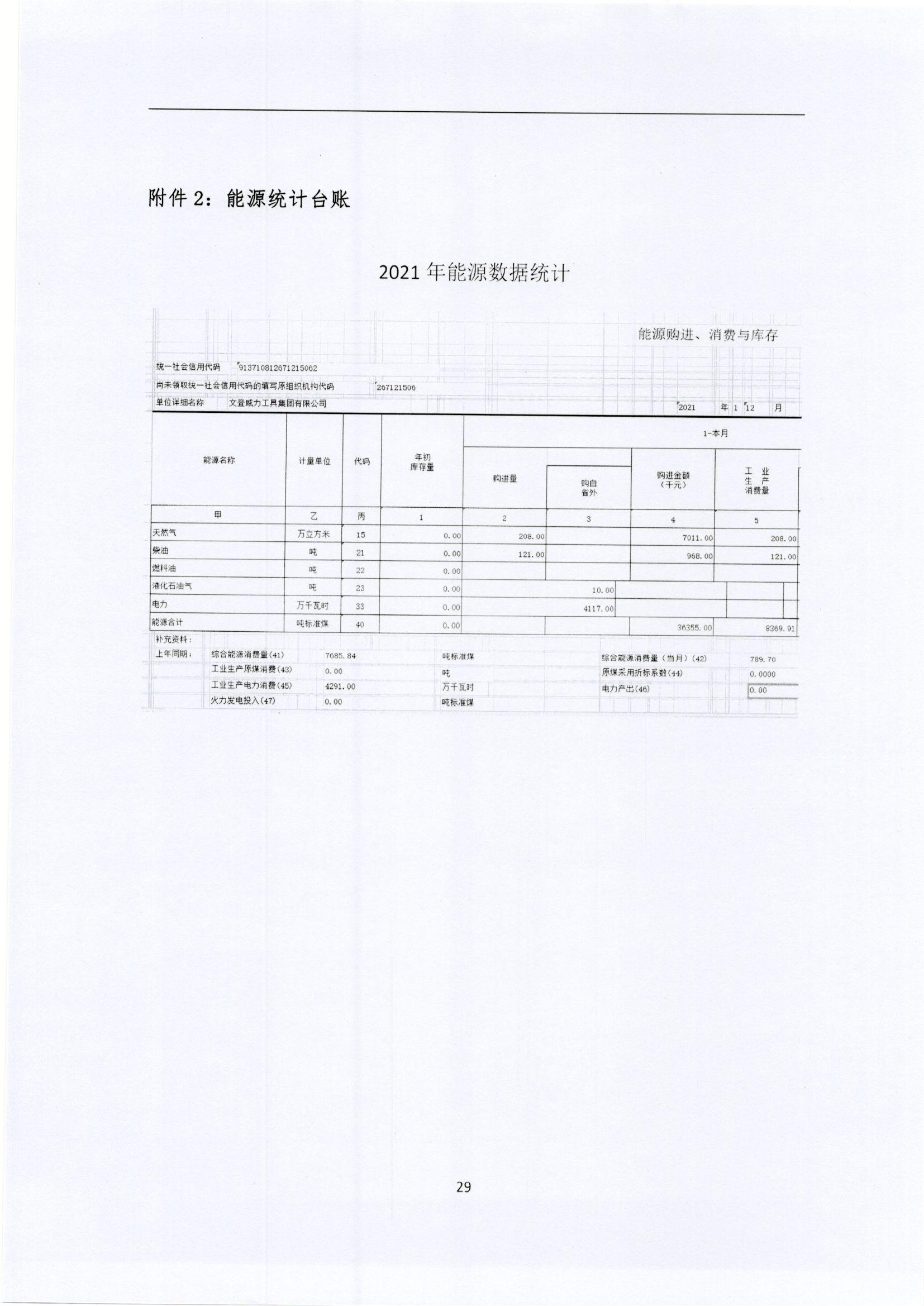 文登j9九游会平台核查报告2022_页面_29.jpg