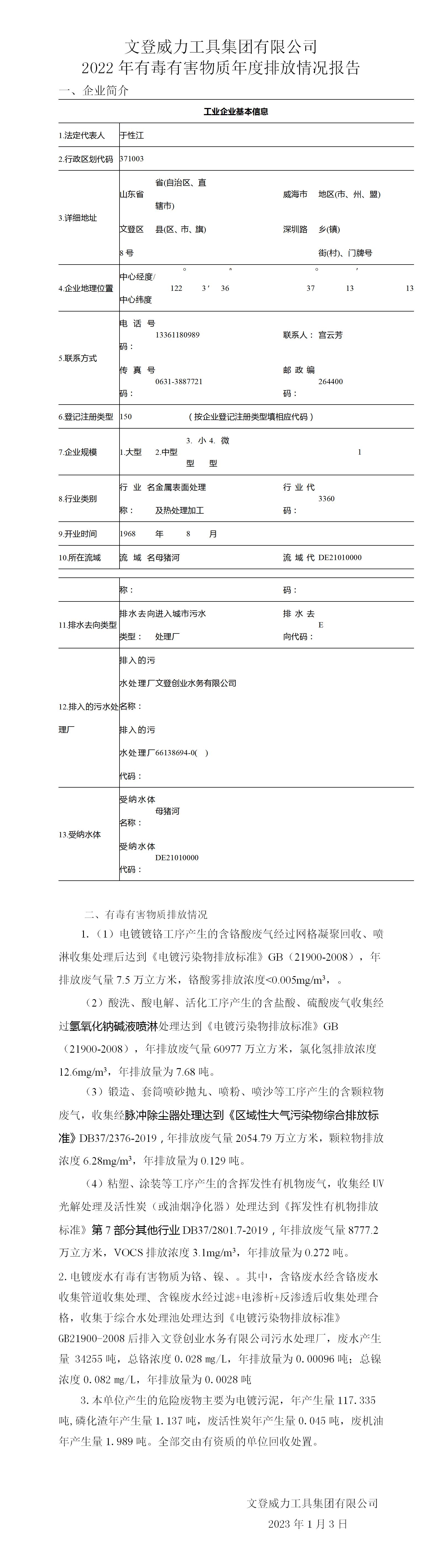 文登j9九游会平台工具集团有限公司2022年有毒有害物质年度排放情况报告