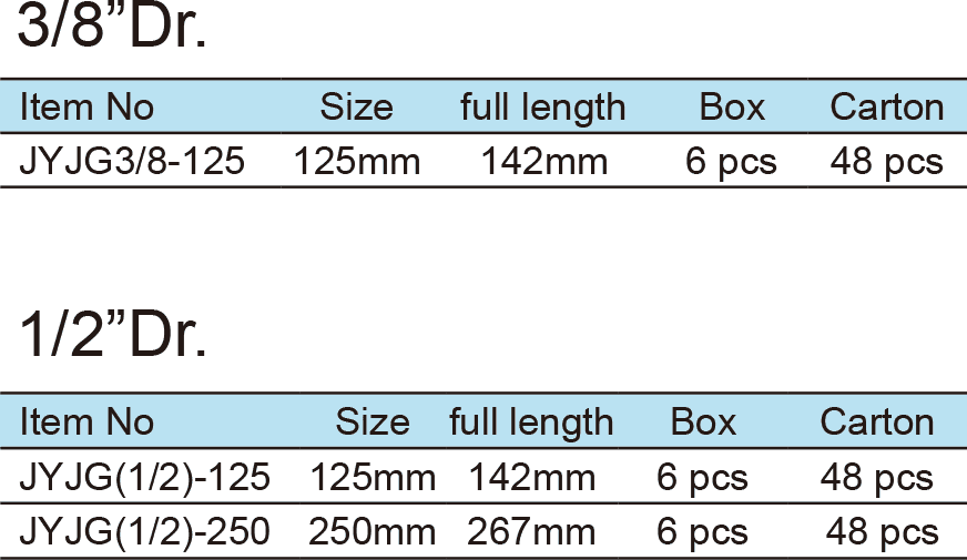 Insulated Extension Bar(1)