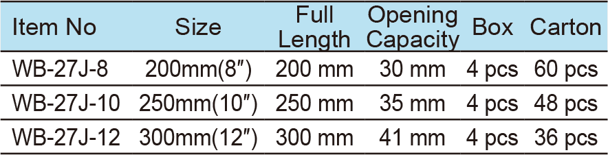 Insulated Wrench(1)