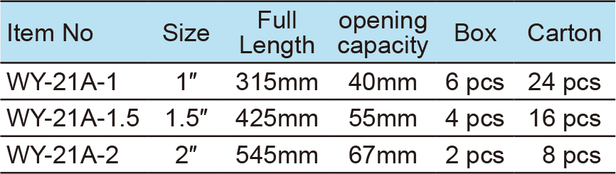 Swedish Pipe Wrench , Light Type(1)