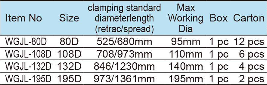 Extendable pipe wrench(1)