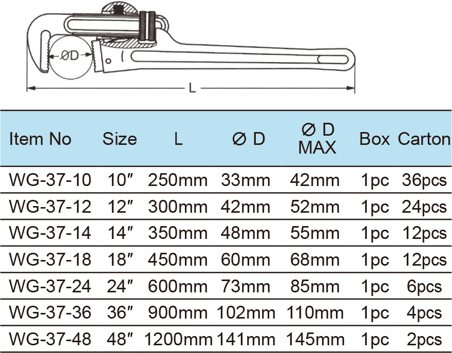 Heavy Duty Aluminum Pipe Wrench(1)