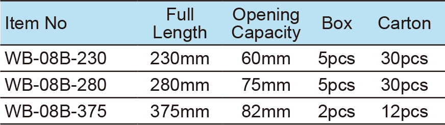 Motor Wrench Light Type(1)