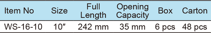 Box Joint Pliers(1)