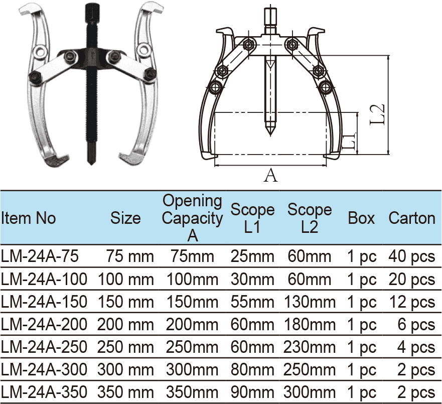 Tow Jaws Puller(1)