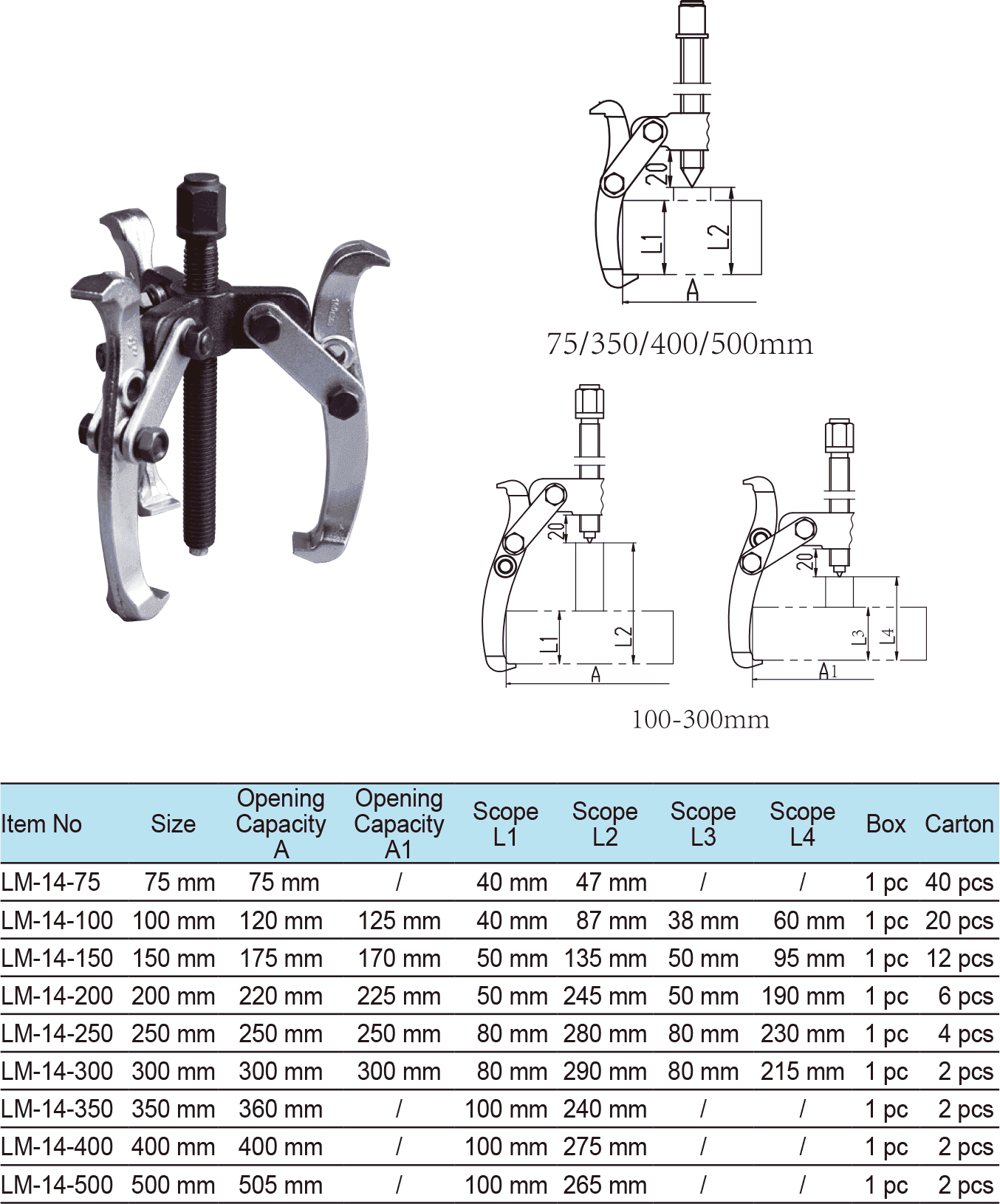 Three Jaws Puller(1)