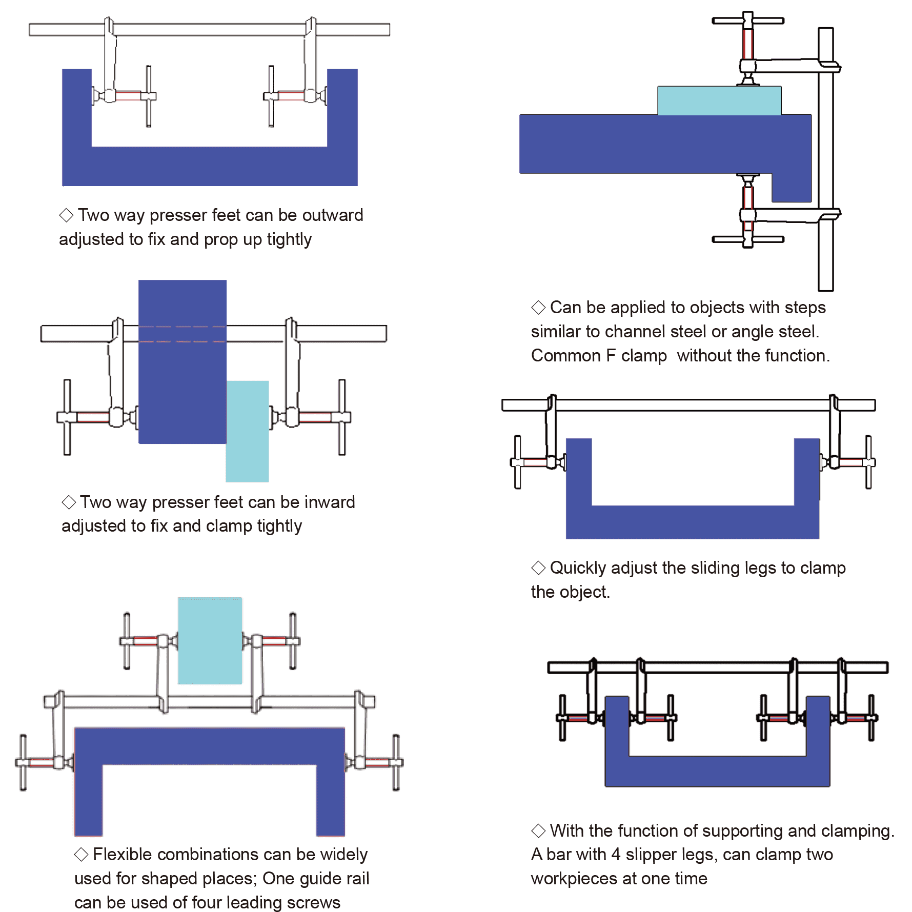 Multi-function F Clamp(2)