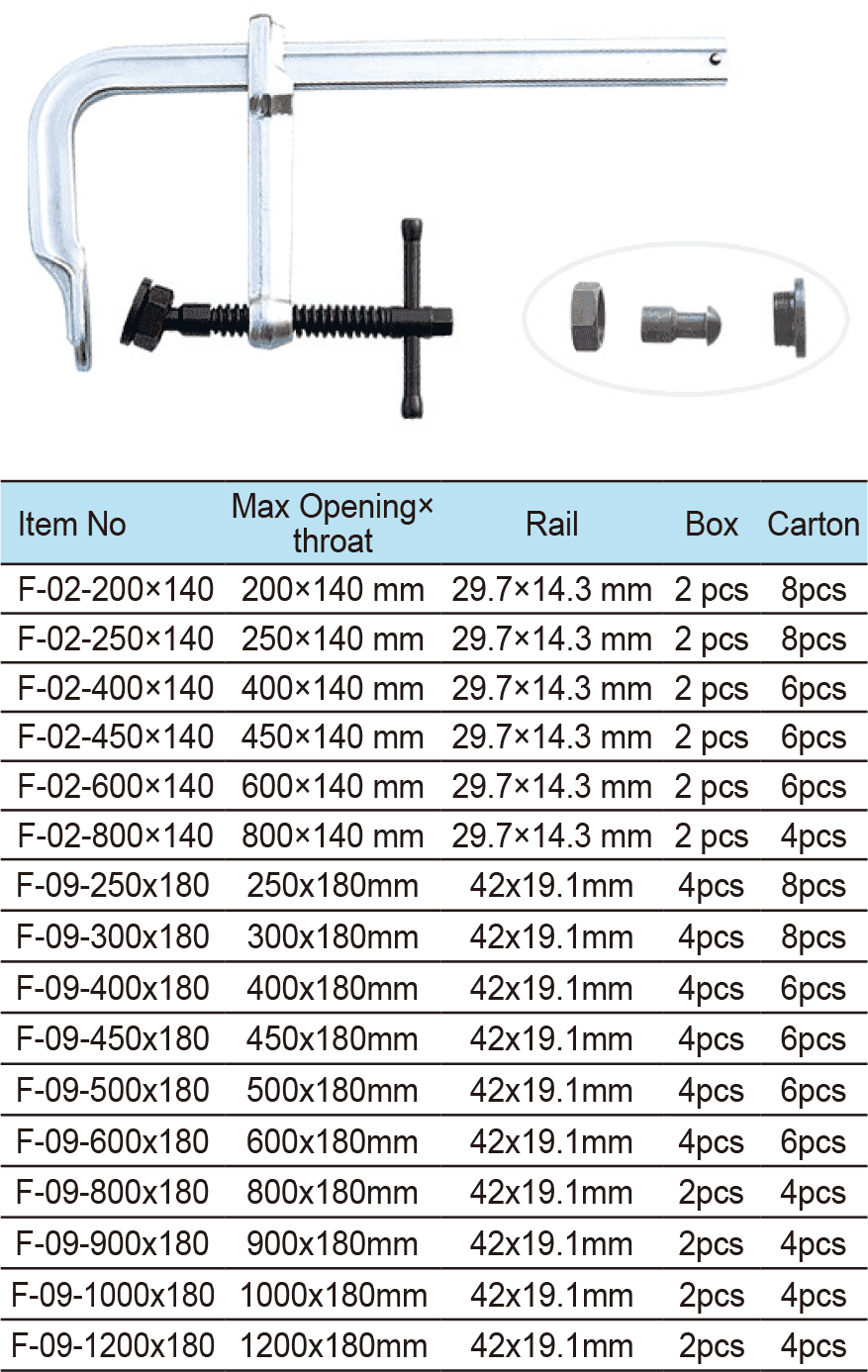 F Clamps, W/3pcs Swivel Shoes, Hexagonal Screw Head(1)