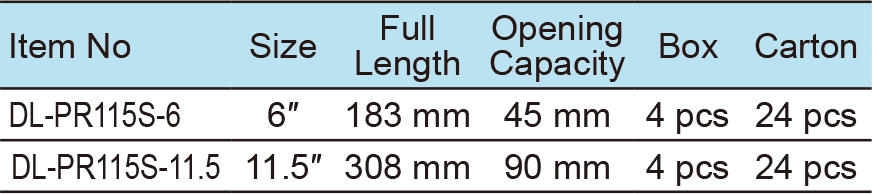 Locking C-Clamp With Swivel Pads(1)