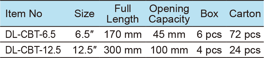 Locking C-Clamp, With Swivel Pads(1)