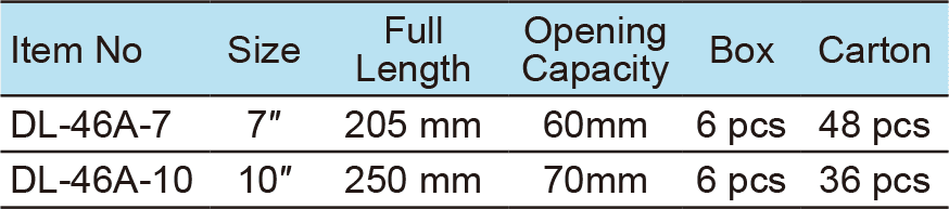 Locking Pliers,Long Nose With 45°, Angle For Narrow Space(1)