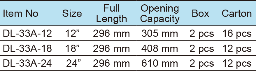 Sliding Arm Locking C-Clamp , Wide Opening(1)