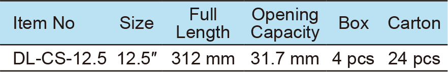 Locking C-Clamp(1)