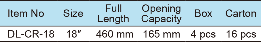 Locking C-Clamp, With Regular Tips(1)