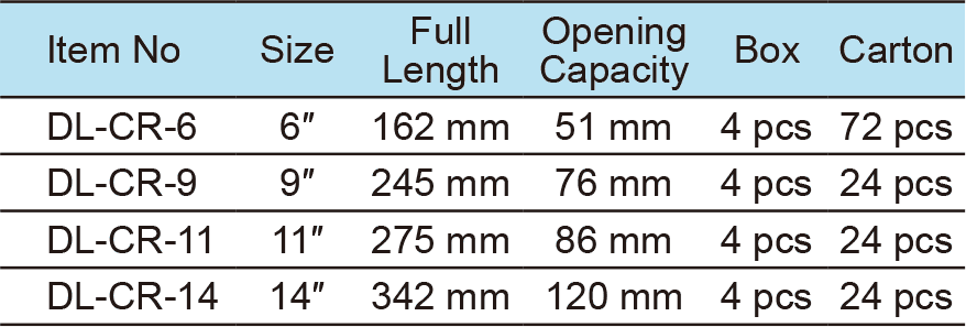 Locking C-Clamp, With Regular Tips(1)