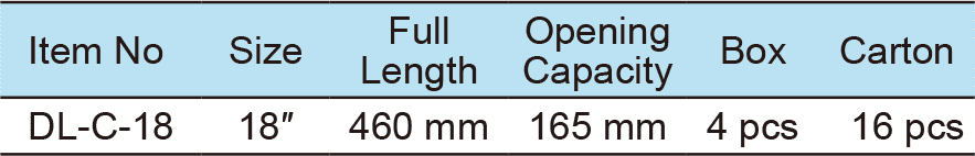 Locking C-Clamp With Swivel Pads(1)