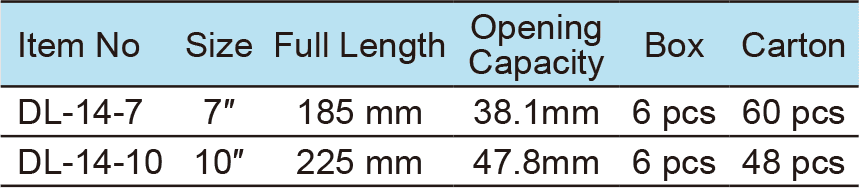 Curved Jaw Locking Pliers, Without Wire Cutters(1)