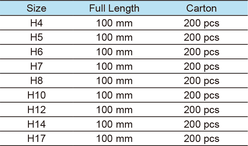 1/2”Dr. Deep Hexagon Bit Socket(图1)