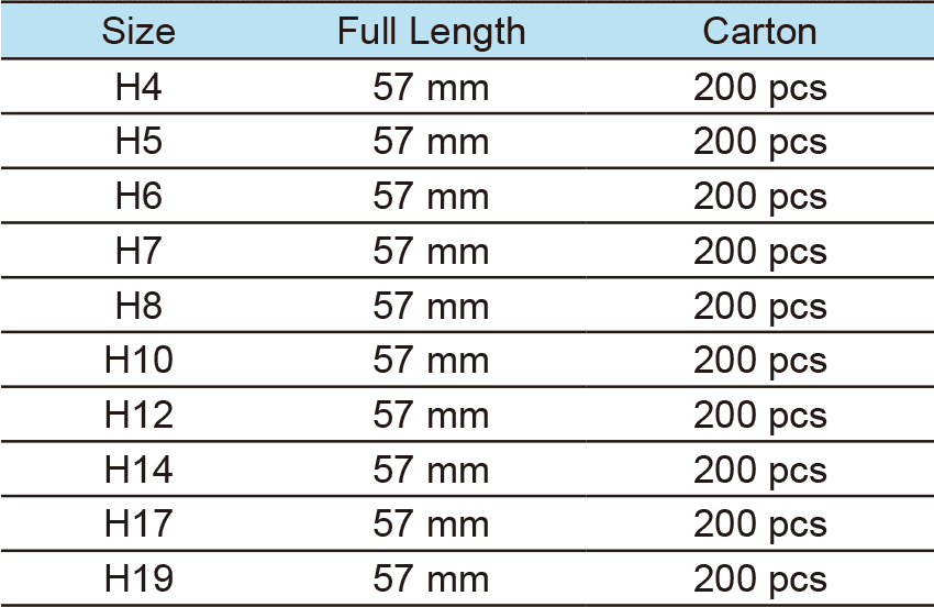 1/2”Dr. Hexagon Bit Socket(1)