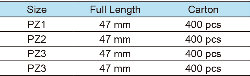 3/8”Dr. Pozidriv Bit Socket(1)