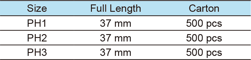 1/4”Dr. Phillips Bit Socket(1)