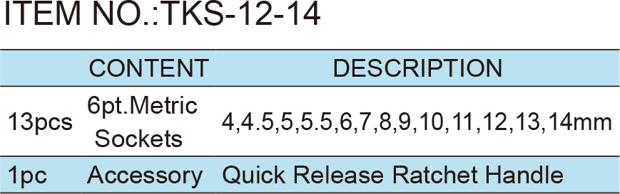 14PCS.1/4″ Dr.Socket Wrench Set(1)