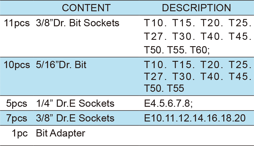 34PCS.1/4″& 3/8″Dr.Socket Wrench Set, ITEM NO.:TKC41-34(1)