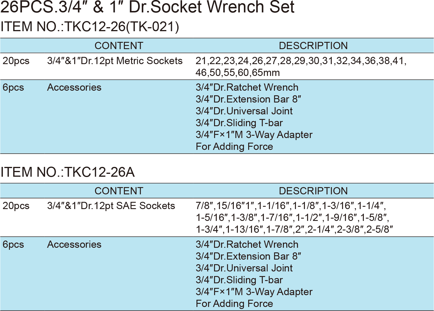 26PCS.3/4″ & 1″ Dr.Socket Wrench Set, ITEM NO.:TKC12-26(TK-021)(1)