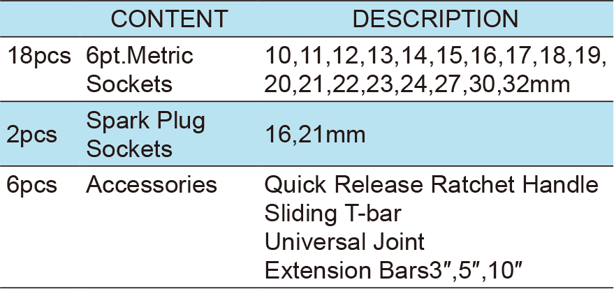 26PCS.1/2″ Dr.Socket Wrench Set, ITEM NO.:TKT5-26(TK-011)(1)