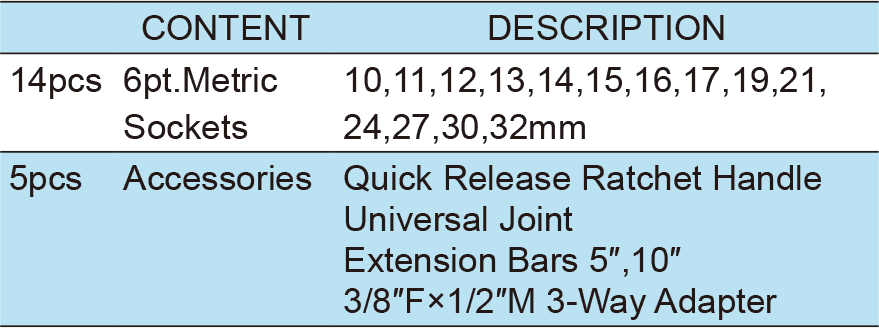 19PCS.1/2″ Dr.Socket Wrench Set, ITEM NO.:TKT4-19(TK-041)(1)