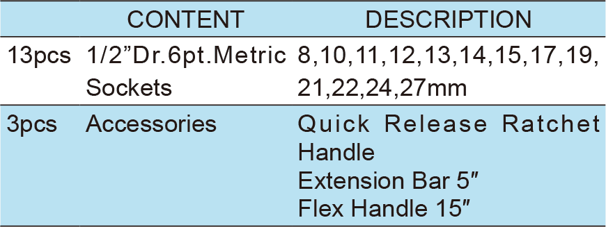 16PCS.1/2″ Dr.Socket Wrench Set, ITEM NO.:TKT6-16(TK-073)(1)