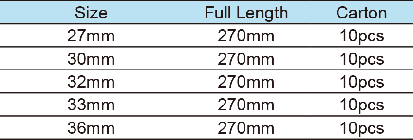 Extra long special impact socket(1)