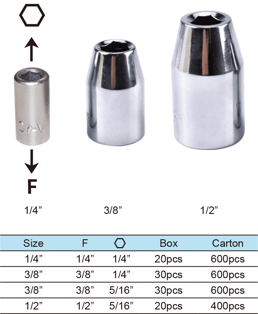 Bit Adapter(1)