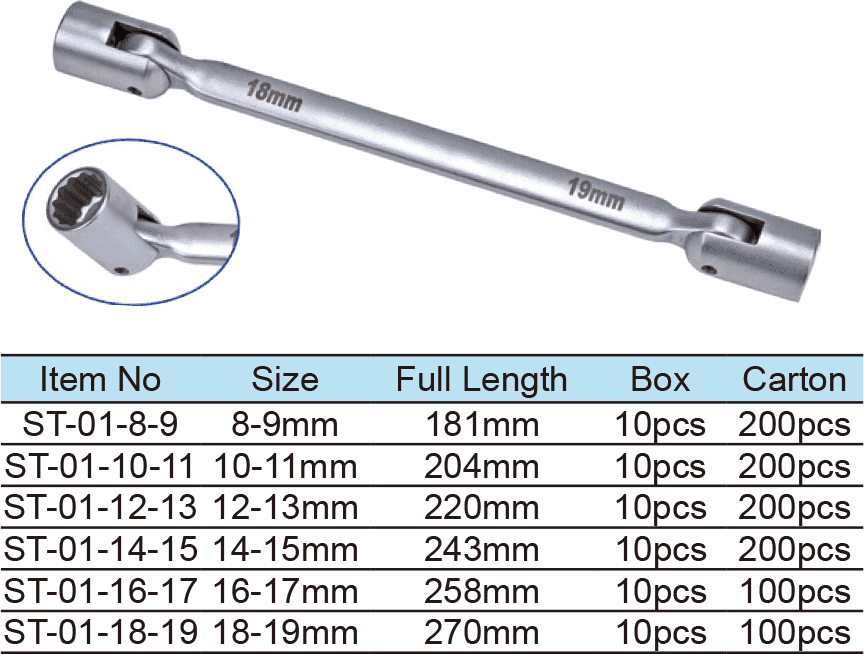 Double Sockets Wrench(1)