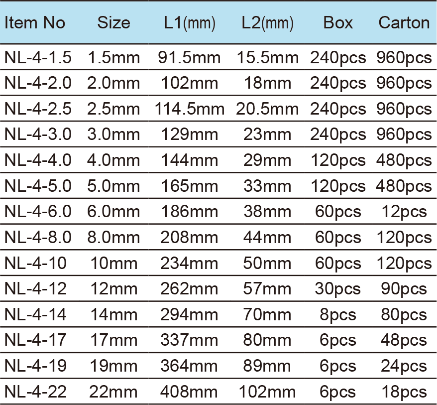 Extra Long Arm Ball Point Hex Key(1)