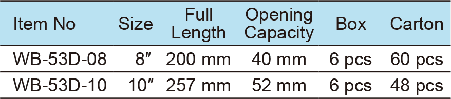 Adjustable Wrench,Extra Wide Opening Reversable Jaw(1)