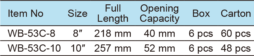 Adjustable Wrench, Extra Wide Opening(1)