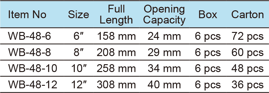 2 in1 Multifunction Adjustable Wrench, Wide Opening With Hammer Head(1)