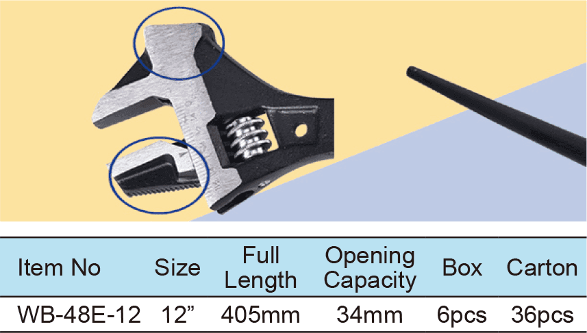 4in1 Multifunction Adjustable construction Wrench,Hammer Head,Reversable Jaw(1)