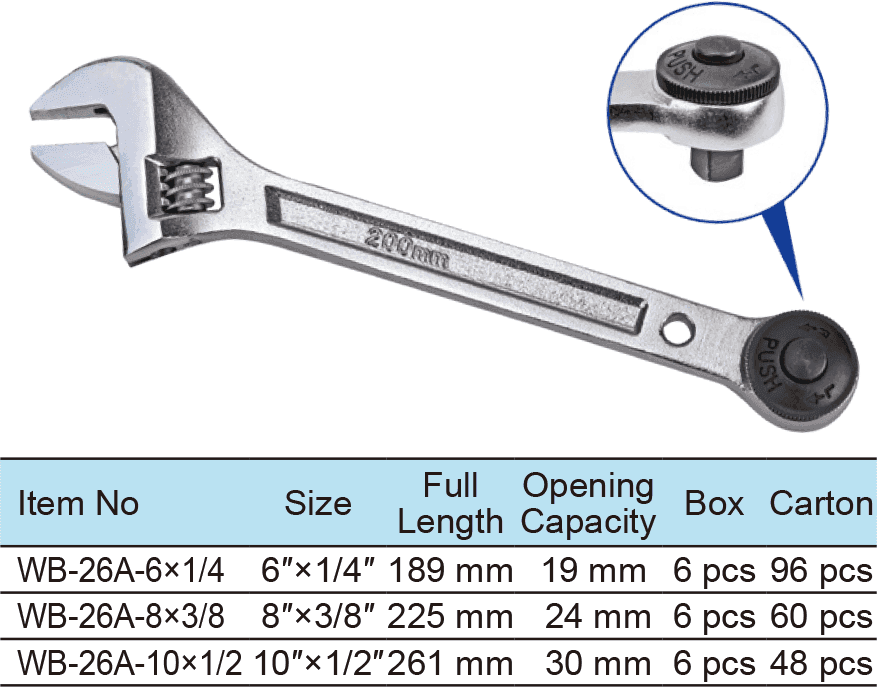 2 In 1 Ratchet Wrench (Quick Release)(1)