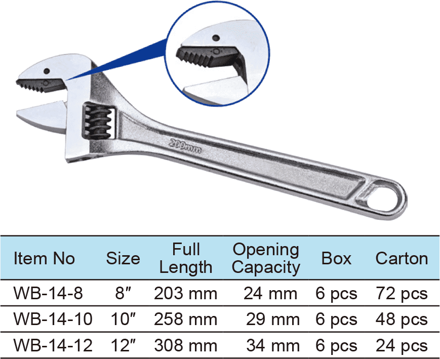 Self Locking Adjustable Wrench, Suitable For Rusted Nut And Pipe, Easily Work At Limited Corner Spac(1)