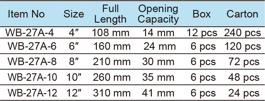 Adjustable Wrench, Wide Opening(1)