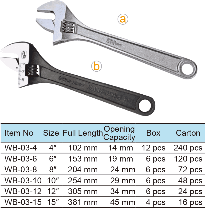 Adjustable Wrench, Wide Handle, Round Hole(1)