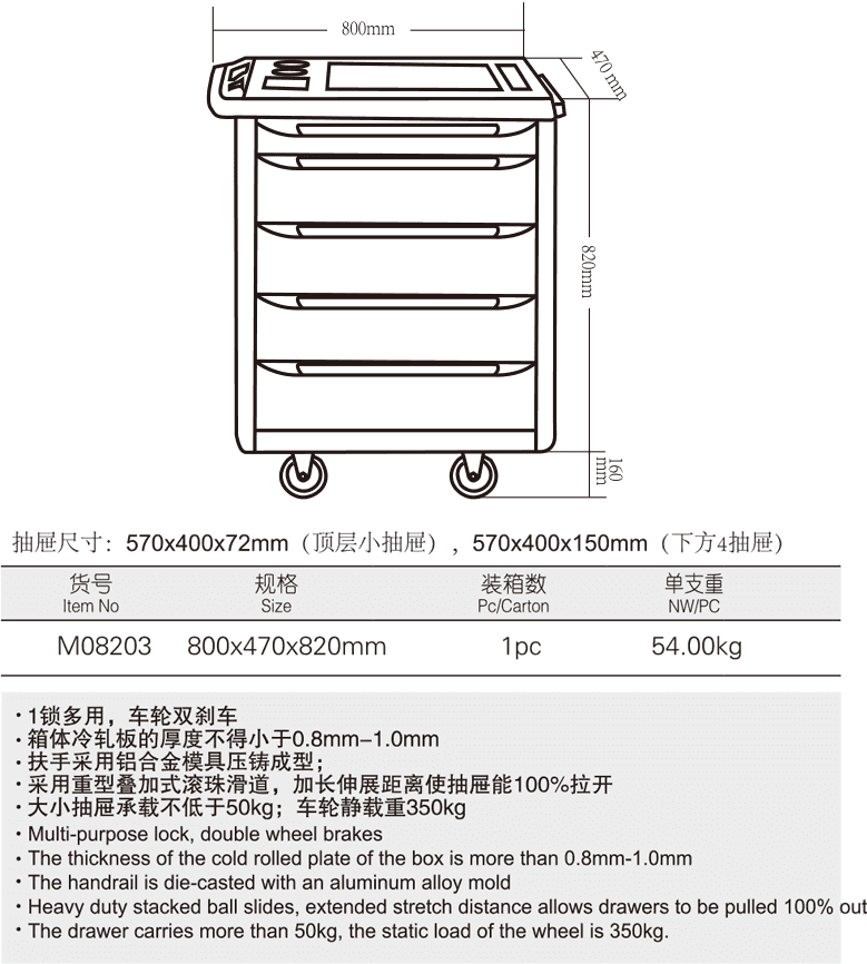 5抽屉维修工具车(图1)