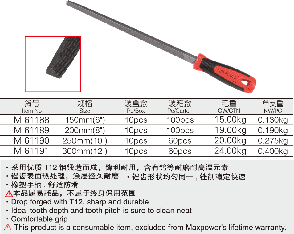 中齿胶柄三角锉(图1)